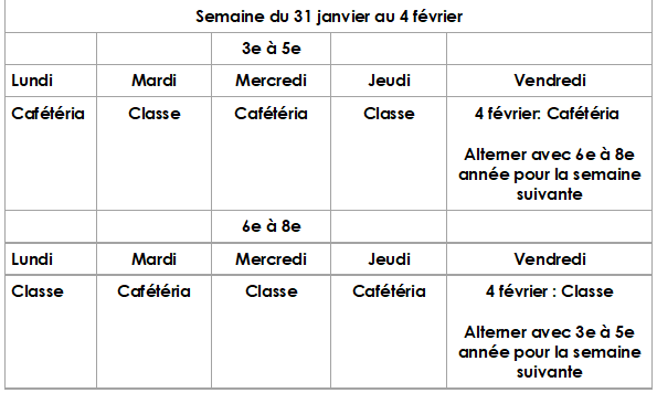 31 01 2022 tableau horraire cafétéria