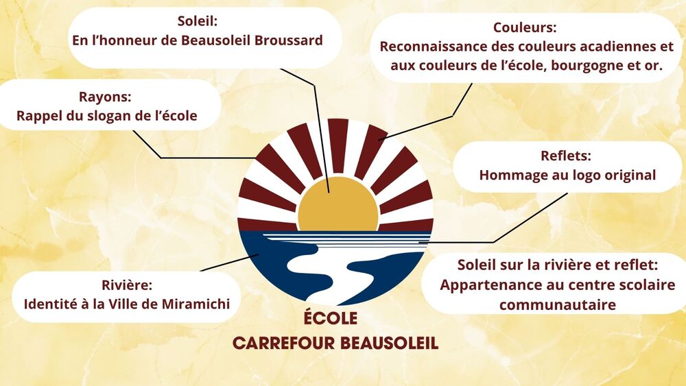 Dévoilement du logo